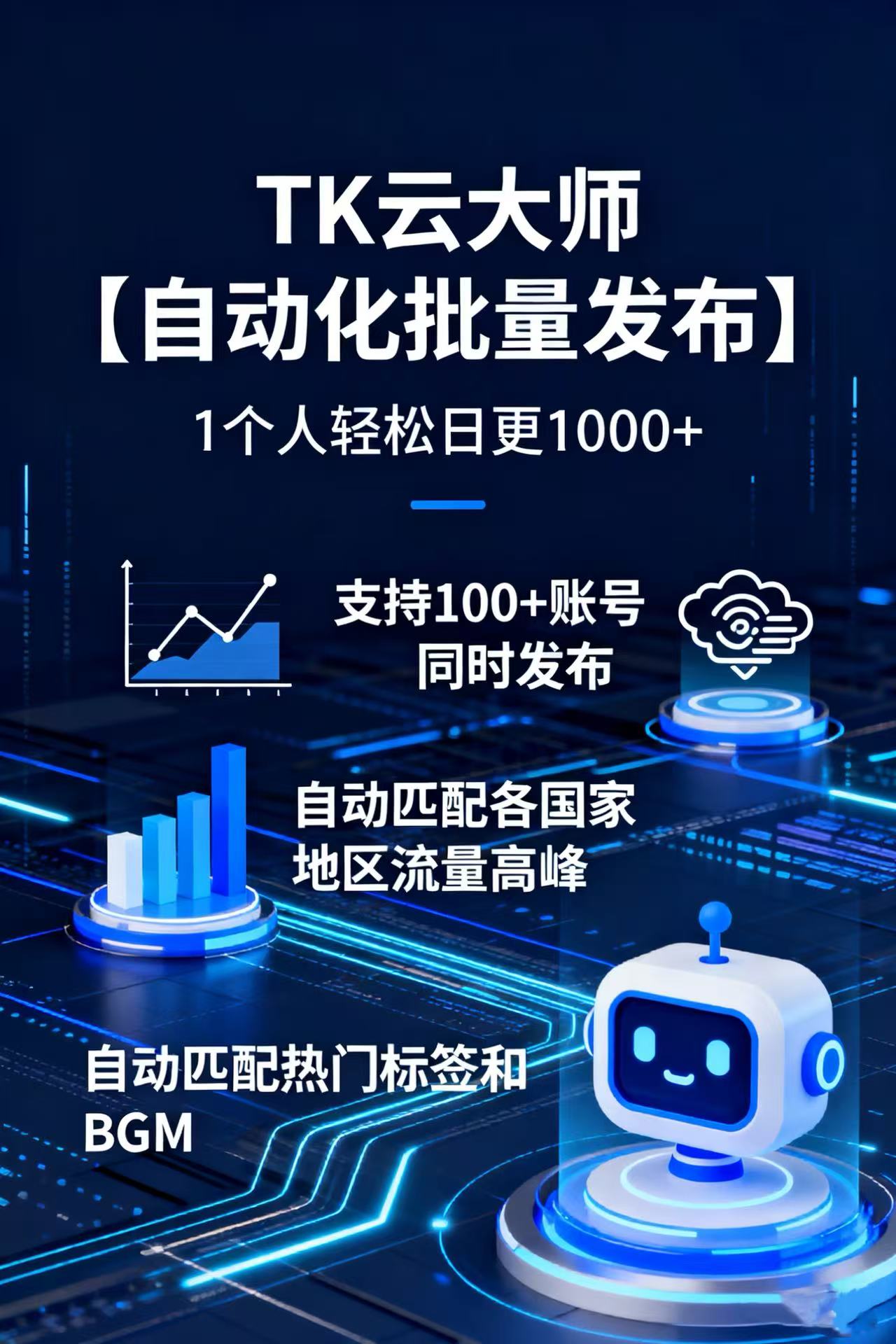 TK运营效率低?云大师合规化运营矩阵,从启动到变现全环节省心运营