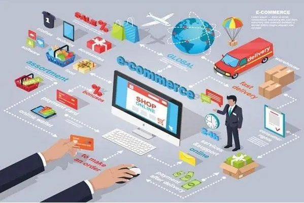 新手必看！东南亚跨境电商六大热门选品方向