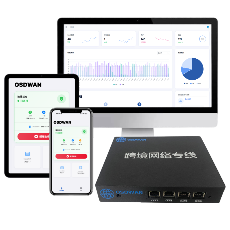 做TikTok如何检测IP质量？一篇内容让你搞懂！