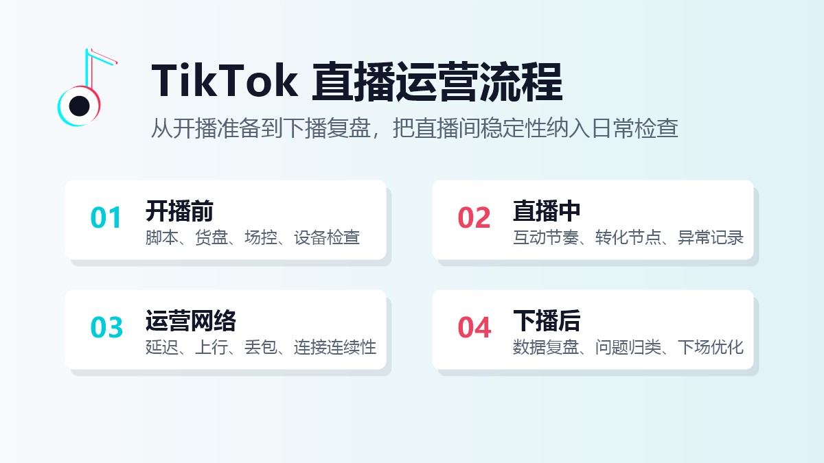 TikTok 直播运营流程