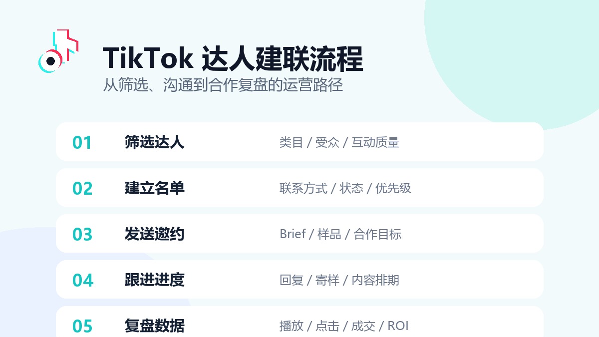 TikTok 达人建联流程