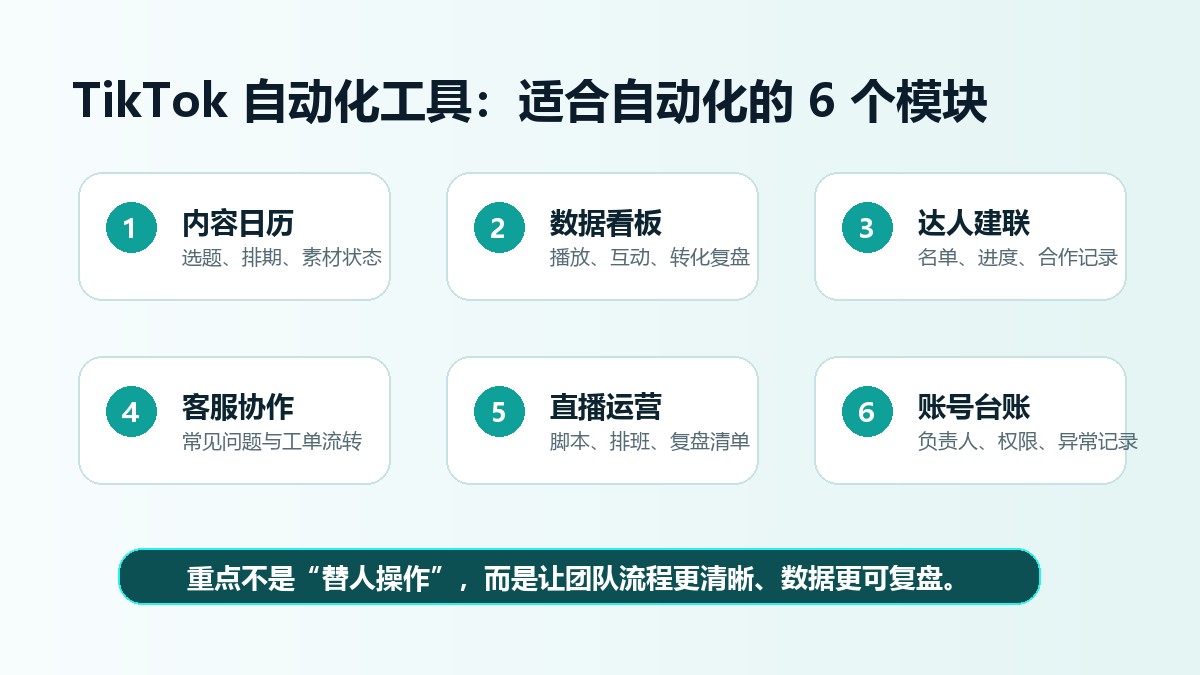 TikTok自动化软件模块