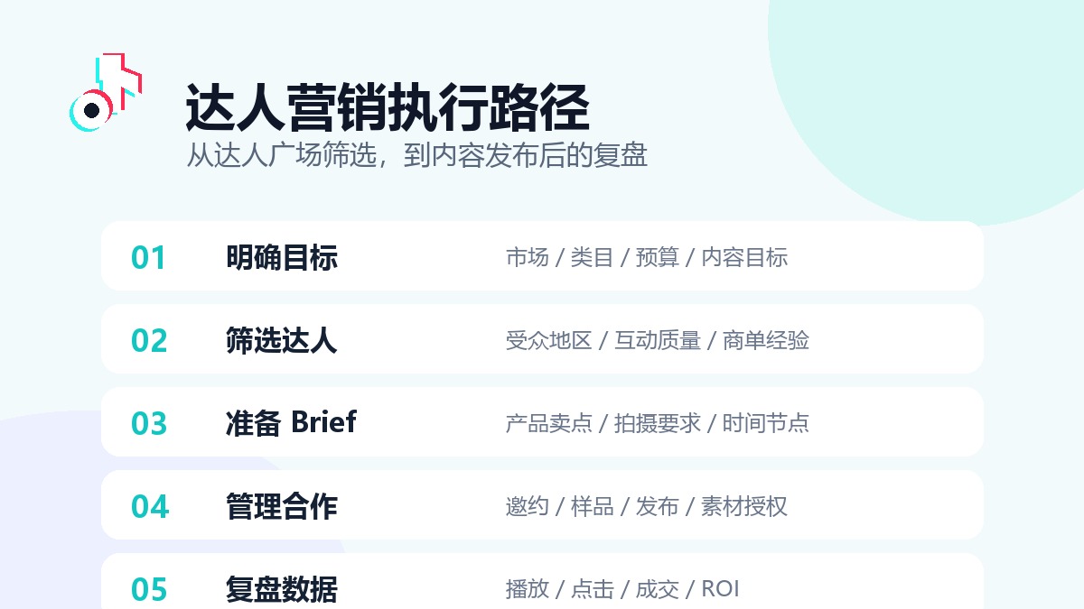 TikTok达人广场运营流程