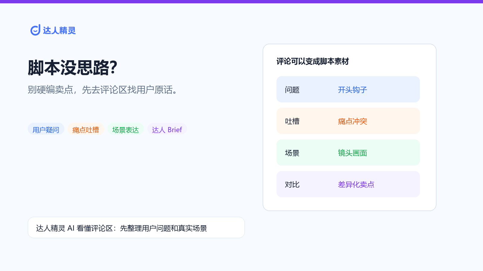 从 TikTok 评论区提炼脚本素材：用户原话、痛点、场景和 FAQ 怎么用