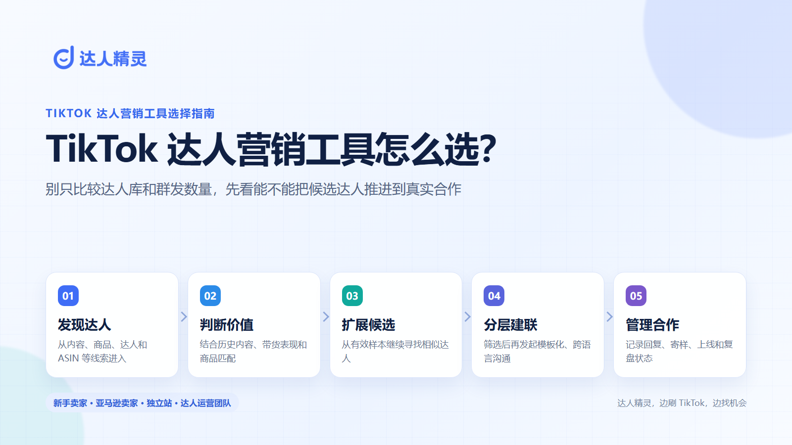 TikTok 达人营销工具怎么选？新手卖家和亚马逊卖家要看这 5 个能力