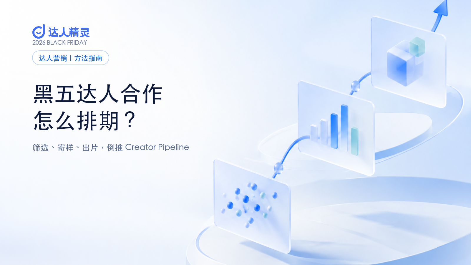 TikTok Shop 黑五达人合作排期：筛选、寄样、出片与扩量｜达人精灵