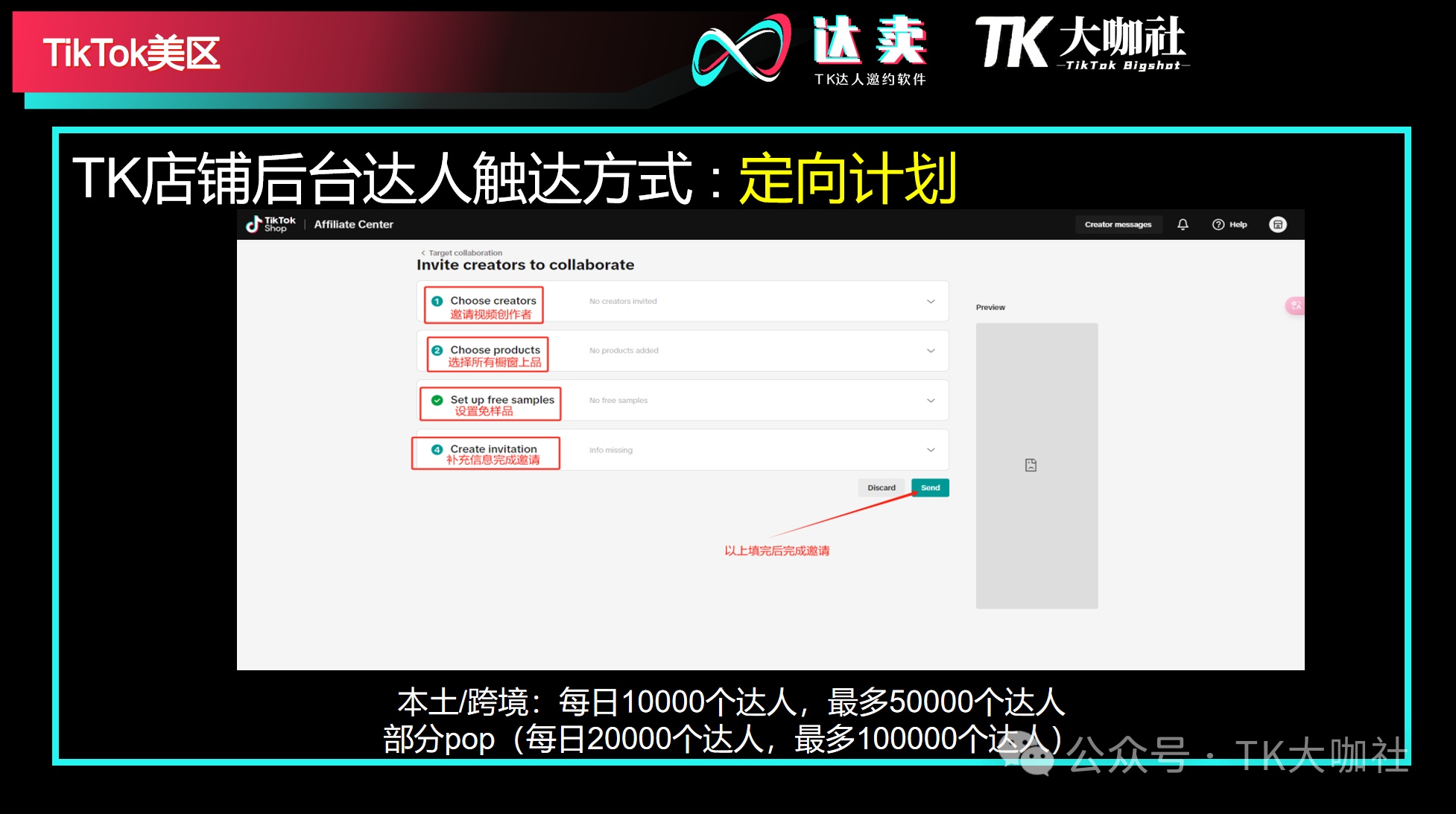 【TK大咖社】7月27日私享会，TikTok、亚马逊、Temu以及独立站如何打爆？会议总结！